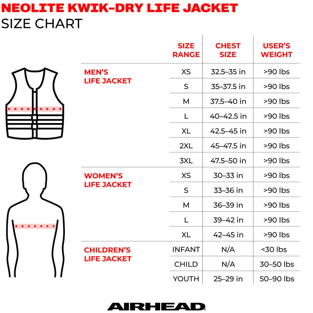 Airhead Gnar Neolite Kwik-Dry Life Jacket Vest | Inflant-Adult
