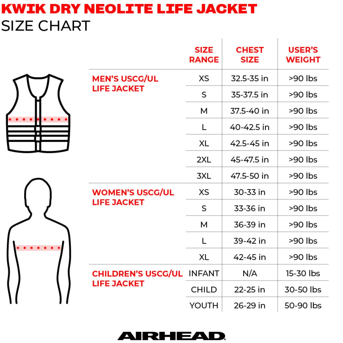 Airhead Orca Neolite Kwik-Dry Life Jacket Vest | Child-Adult