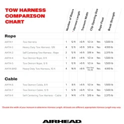 Airhead Tow Demon Tow Harness | 1 Rider - 8 ft. & 12 ft. Steel Cable